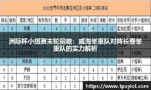 洲际杯小组赛末轮前瞻：威海举重队对阵长春举重队的实力解析